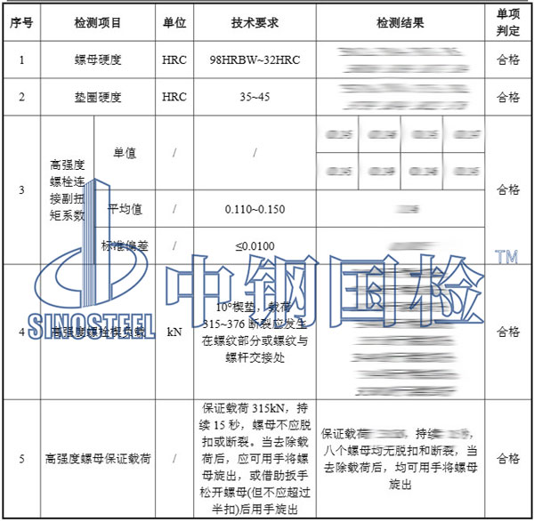 螺栓振动检测项目结果
