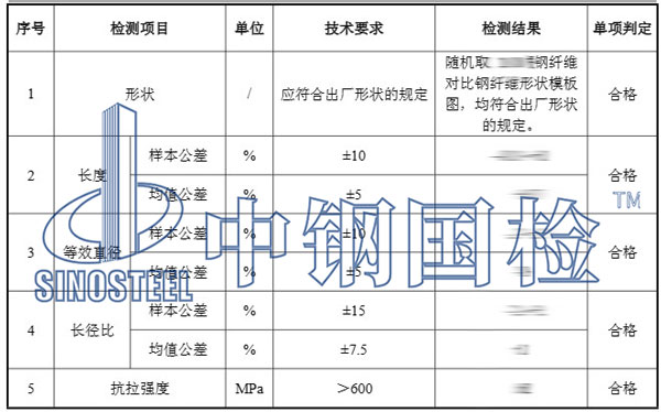 混凝土用纤维检测项目结果