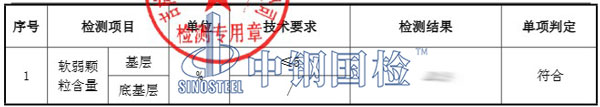 公路水稳层检测项目结果