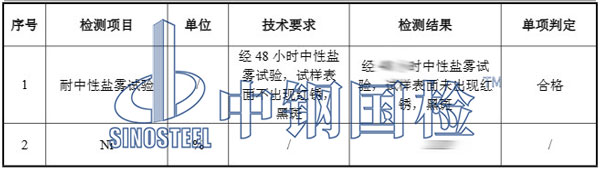 热镀锌盐雾试验结果