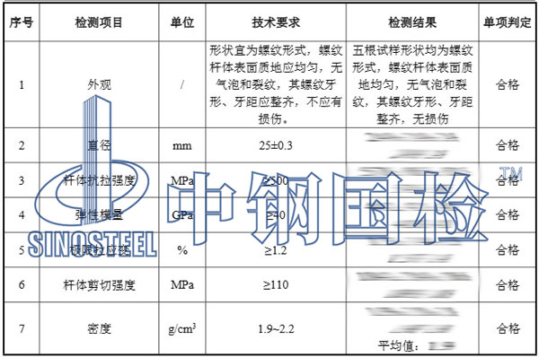 玻璃纤维筋检测项目结果