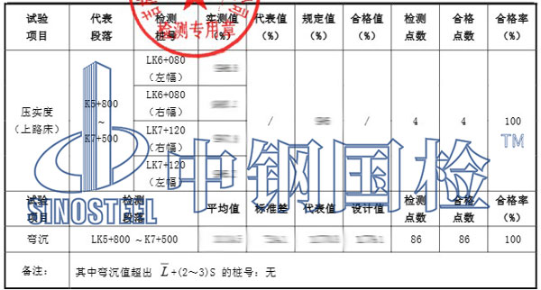 公路路基检测项目结果