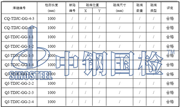 塔吊焊缝检测项目结果