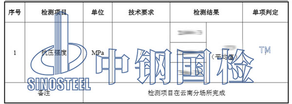 房建混凝土检测项目内容