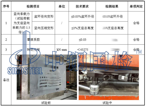 铁路桥梁球型支座检测项目结果