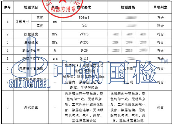 波形护栏原材料检测项目结果