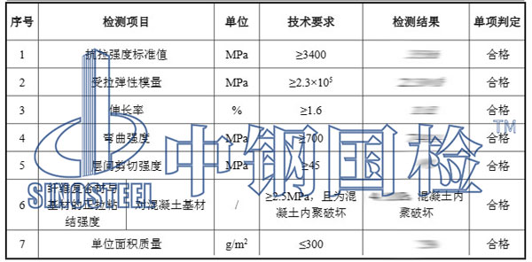 碳纤维布检测项目结果