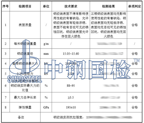 钢绞线检测项目结果