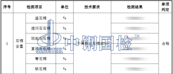 石棉含量检测结果