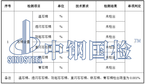 石棉含量检测项目结果