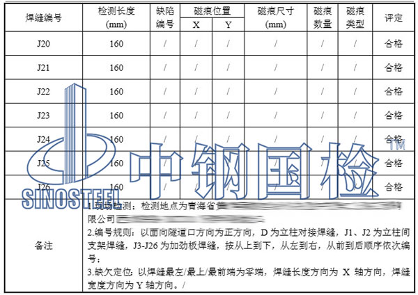 钢栈桥检测项目结果