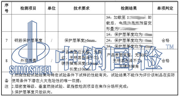 电缆沟盖板检测项目结果