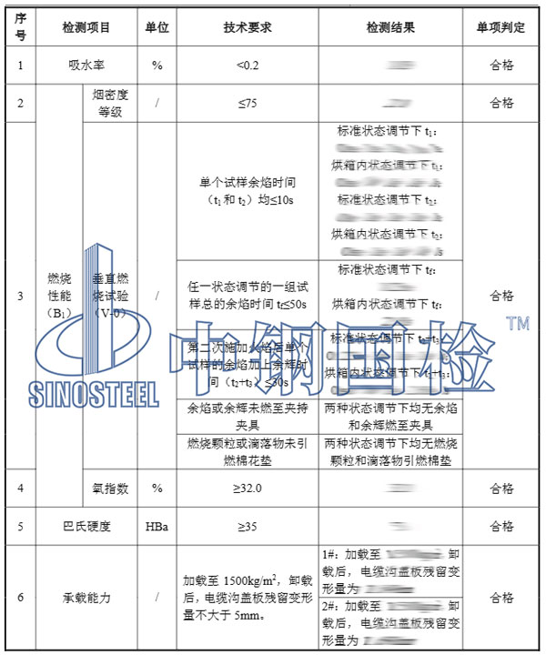 电缆沟盖板检测项目结果