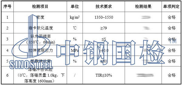 排水管检测项目结果