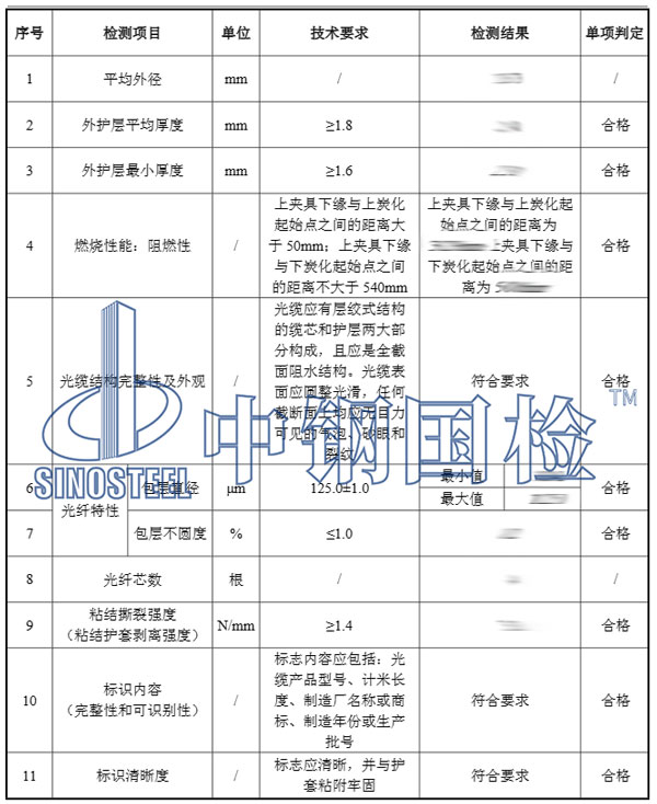光缆检测项目结果