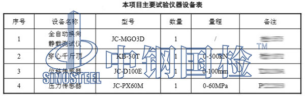 锚杆检测仪器设备