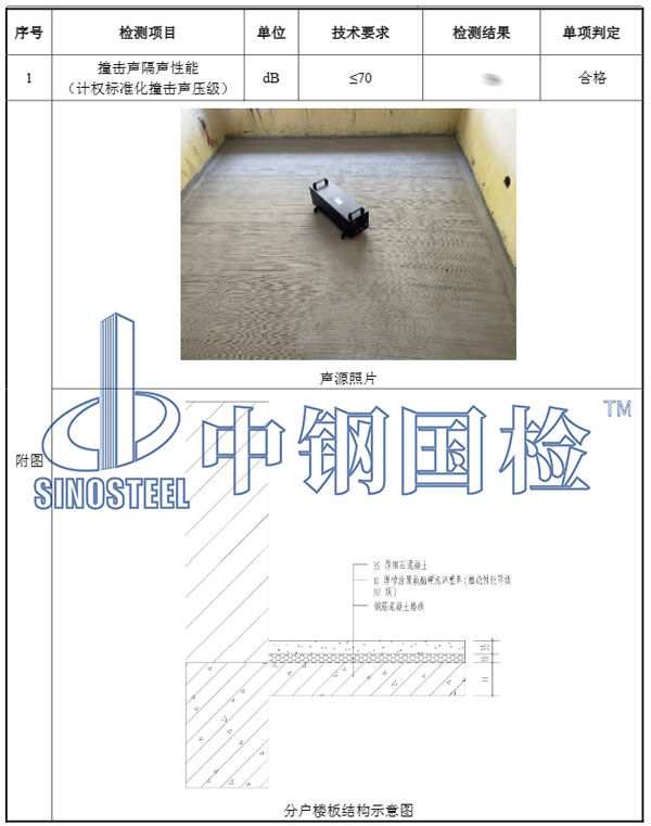 楼板撞击隔声检测项目结果