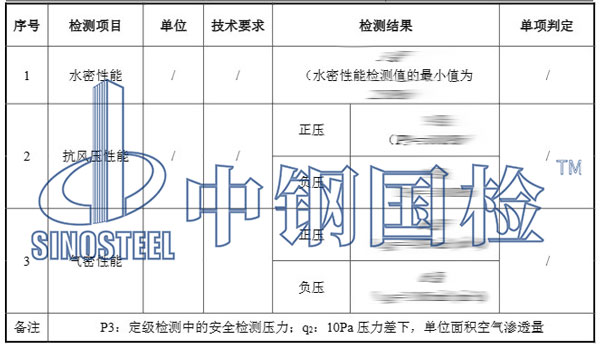 门窗三性检测项目结果