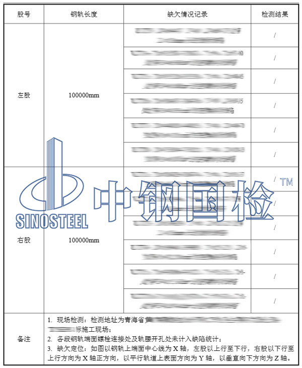 钢轨超声检测项目结果