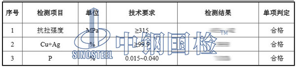 铜管检测项目结果