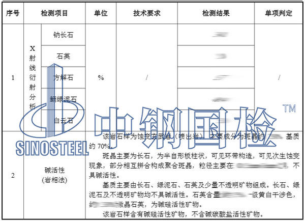 x射线衍射分析试验结果