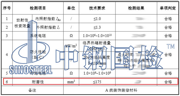 防静电地板耐磨性检测项目结果
