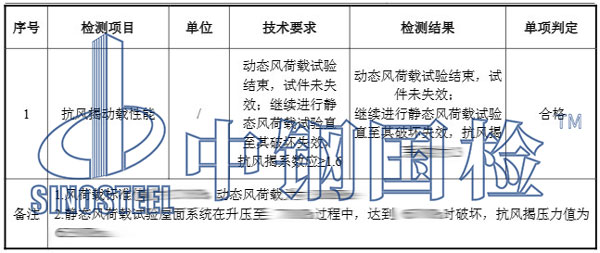 金属屋面抗风揭试验结果