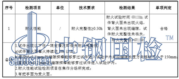 防火窗检测项目结果