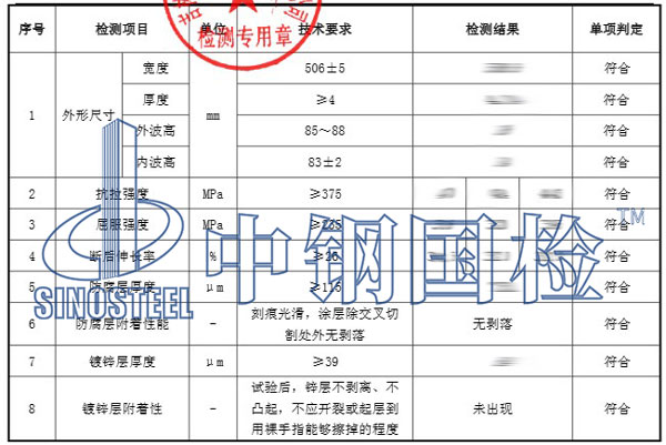 公路护栏板检测项目结果