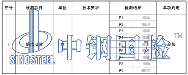 电力工程材料检测项目结果