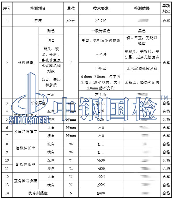 防渗膜检测项目结果