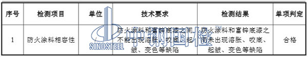防火涂料相容性检测项目结果