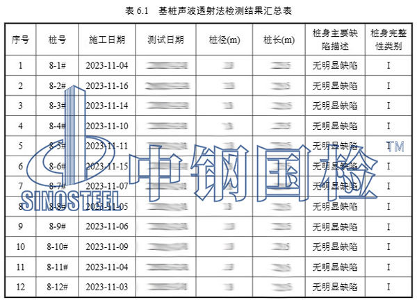 灌注桩检测项目结果