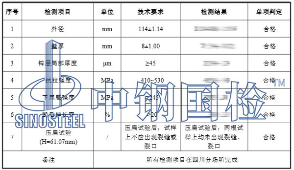 镀锌无缝钢管检测项目结果