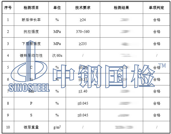 建筑材料检测项目结果