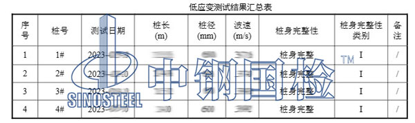 光伏桩基检测项目结果