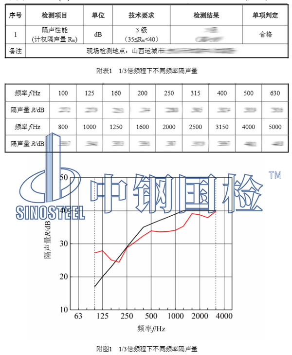 真空玻璃隔音性能检测项目结果