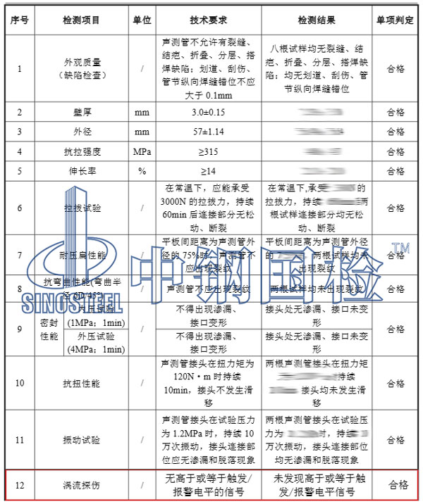 探伤检测项目结果