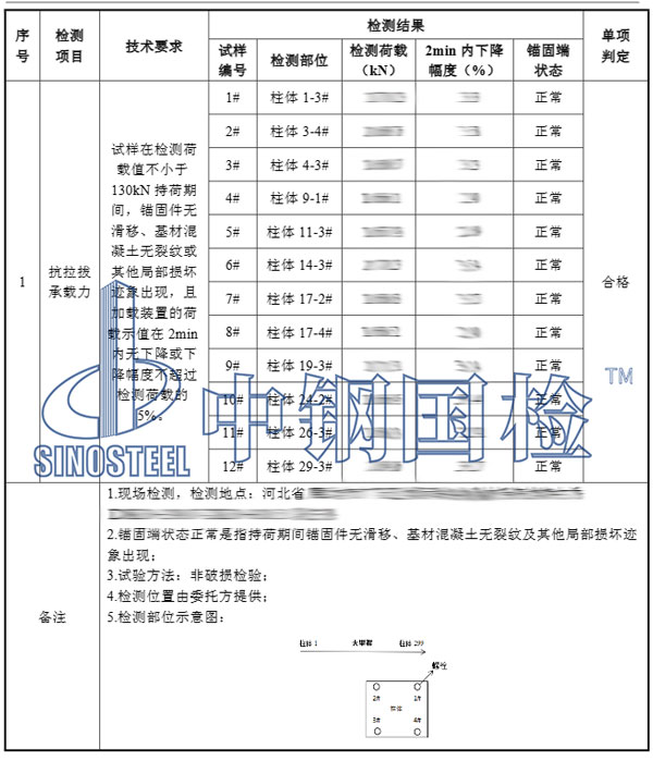 螺栓拉拔试验项目结果