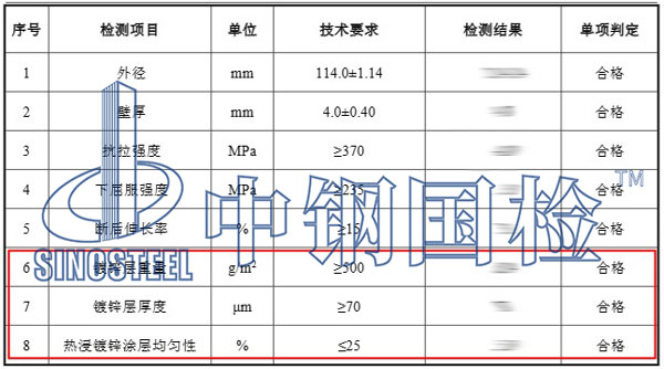 镀锌层检测项目结果
