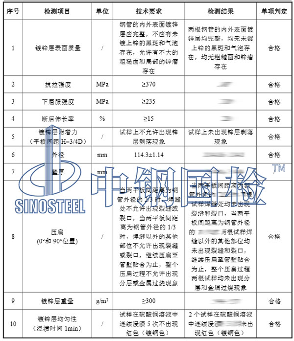 钢管检测项目结果