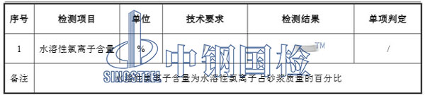 混凝土氯离子检测项目结果