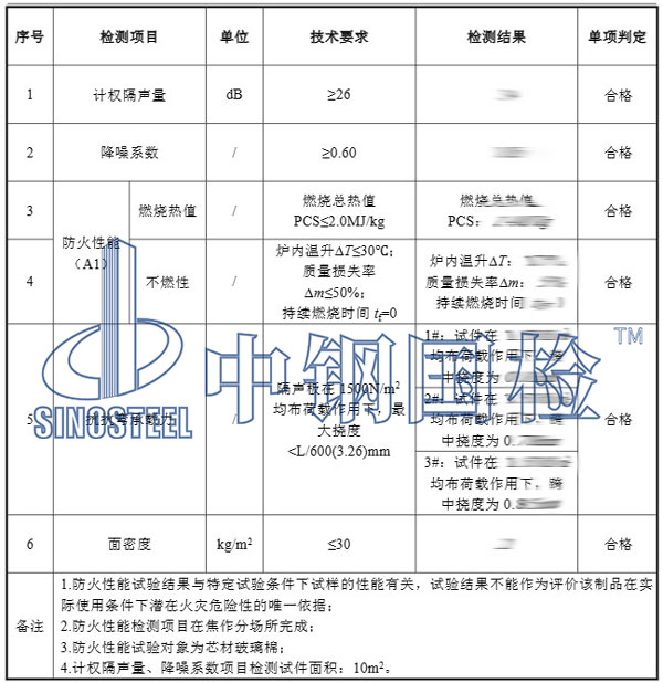 隔声材料检测项目结果