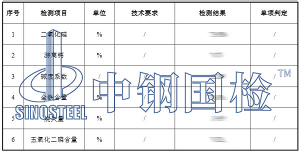 钢渣检测项目结果