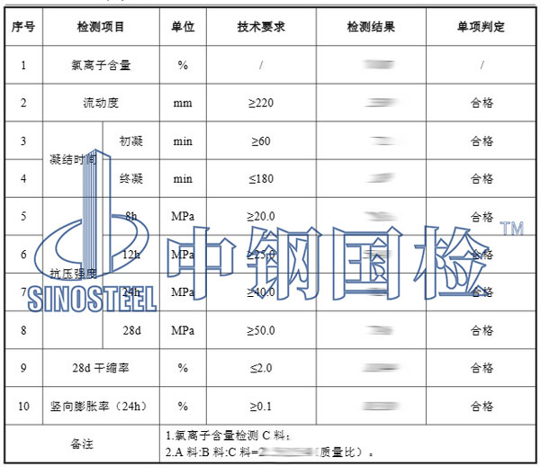 环氧树脂砂浆检测项目结果
