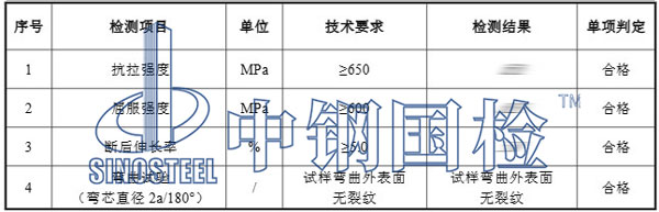 方管检测项目结果