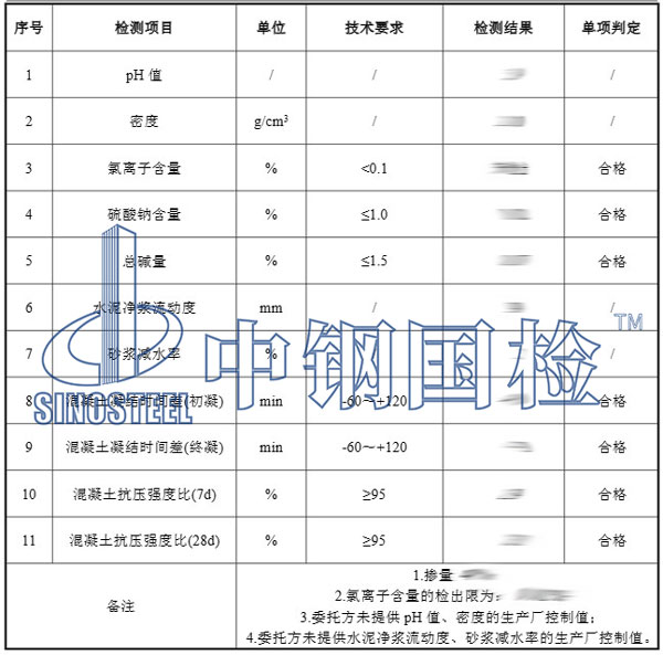 阻锈剂检测项目结果