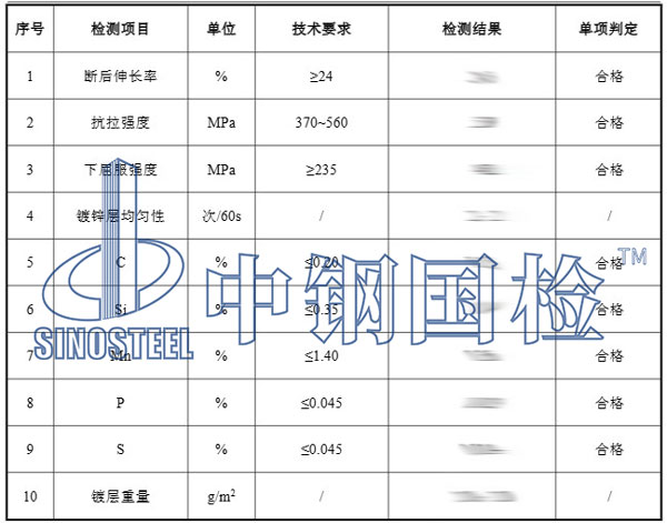 钢材检测项目结果