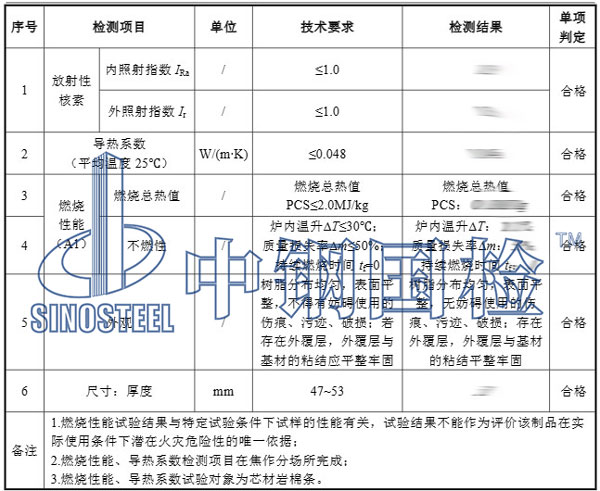 夹芯板检测项目结果