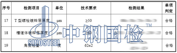 预埋槽道检测项目结果